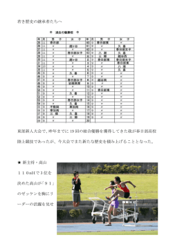 若き歴史の継承者たちへ 東部新人大会で、昨年までに 19 回の総合優勝
