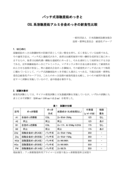 バッチ式溶融亜鉛めっきと CGL 系溶融亜鉛アルミ合金めっきの耐食性比較