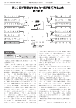 第 32 回千葉県少年サッカー選手権 年生大会