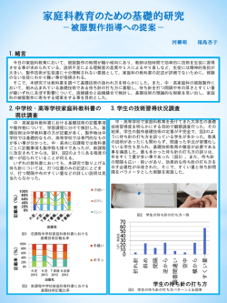 （論文）家庭科教育のための基礎的研究