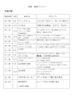 初級練習メニュー150923