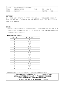 タイトル すりだしによるシルバーリングの制作 学校名 千葉県立松戸高等