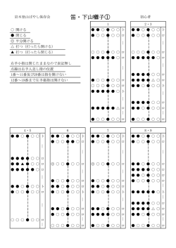 ダウンロード - 岩木登山ばやし保存会