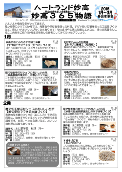 講師名