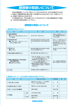 模様替の取扱いについて
