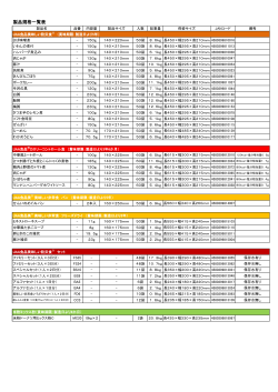 製品規格一覧表