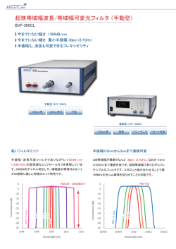 超狭帯域幅波長/帯域幅可変光フィルタ （手動型）