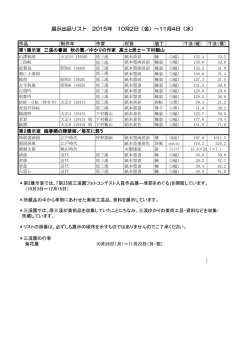 資料（PDF）