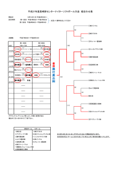 藤 村 薬 品 - 協同組合 長崎卸センター