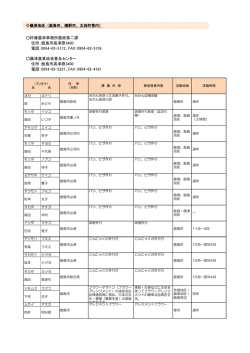 杵藤農林事務所農政第二課 住所：鹿島市高津原3400 電話：0954