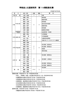 （理事・監事）一覧 （80KB）
