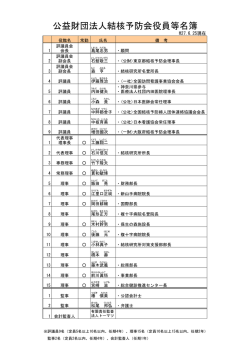 公益財団法人結核予防会役員等名簿