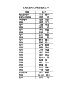 役職 氏名 組合長理事 三浦 恒一 副組合長理事 髙橋 寛 筆頭理事 遠藤