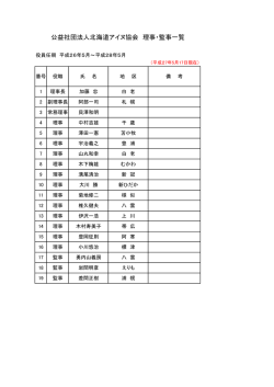 公益社団法人北海道アイヌ協会 理事・監事一覧