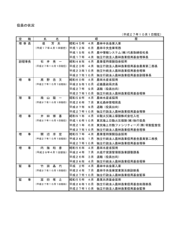 役員の状況 - 独立行政法人農林漁業信用基金