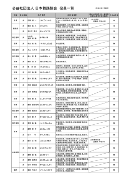 理事・役員 - 日本舞踊協会
