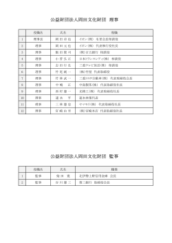 理事・監事・評議員一覧 - 公益財団法人 岡田文化財団