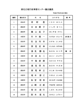 草 野 豊 石 田 節 子 鋒 山 紀 子 竹 中 健 一 佐 金 利 幸 西 邑 定 幸 浅