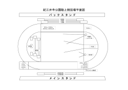 紀三井寺公園陸上競技場平面図