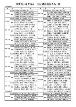 湖南防火保安協会 防火標語優秀作品一覧