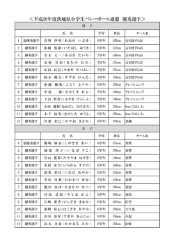 ＜平成26年度茨城県小学生バレーボール連盟 優秀選手＞