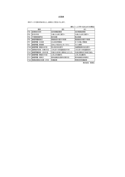 一人で学べる はじめての簿記