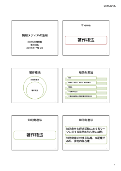 著作権法 著作権法