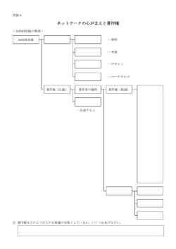 プリント「ネットワークの心がまえと著作権」（1時限目に配布済）（PDF）
