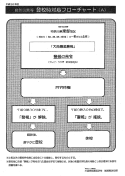 神奈川県東部地区