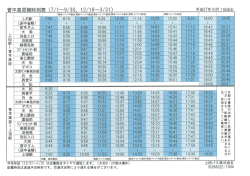 記載時刻は通過予定時刻です。 交通状況等により遅れる場合がござい