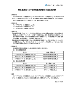 簡易懸濁法における崩壊懸濁試験及び通過性試験