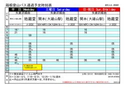 箱根登山バス通過予定時刻表 地蔵堂 関本(大雄山駅) 地蔵堂 関本(大