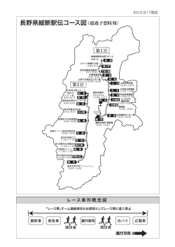 長野県縦断駅伝コース図（通過予想時刻）