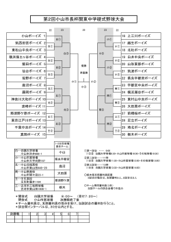 第2回小山市長杯関東中学硬式野球大会