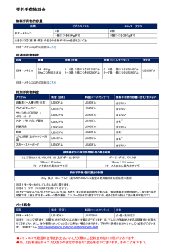 ペット料金 - アエロメヒコ航空