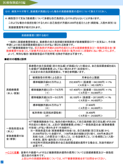 任意継続被保険者を途中で辞めるにはどうしたら