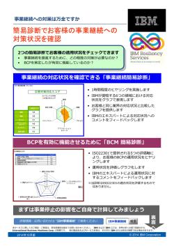 簡易診断でお客様の事業継続への 対策状況を確認