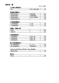 別紙参照