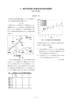 諫早湾貝類の漁場有効利用技術開発 （タイラギ）