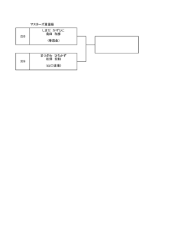 マスターズ重量級 しまだ かずひこ 島田 和彦 （拳悠会） まつざわ ひろ