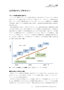 世界ドローン総覧 - 日経BPクリーンテック研究所