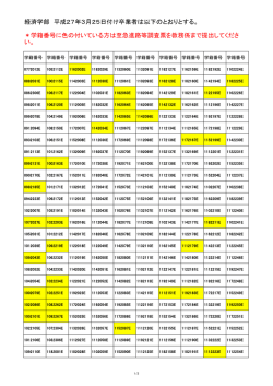 経済学部 平成27年3月25日付け卒業者は以下のとおりとする。 ＊学籍