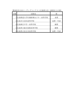 出順 団体名 賞 1 広島修道大学付属鈴峯女子中・高等学校 金賞 2 広島