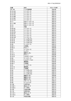 HSコード表について