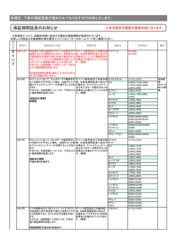保証期間延長のお知らせ
