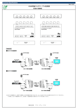 HDMI同軸マルチケーブル延長器 COA-100HD