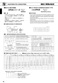 UTCXシリーズ JIS C5101