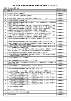 H27.3月JIS規格