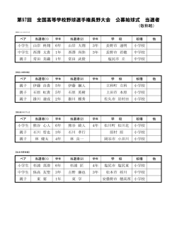 公募始球式当選者 - 長野県高等学校野球連盟
