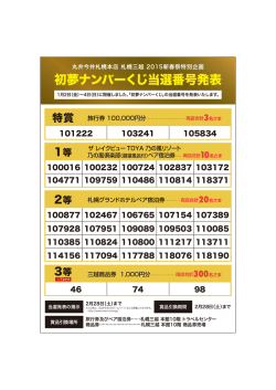 初夢ナンバーくじ当選番号発表